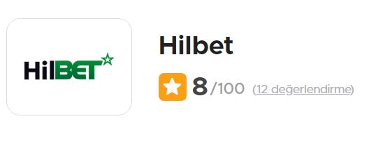 Hilbet